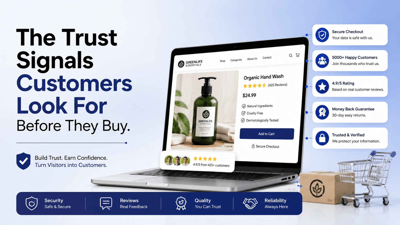 The Trust Signals Customers Look For Before They Buy